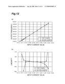 Photodetector diagram and image