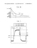 APPARATUS FOR DRIVING SOURCE LINES AND DISPLAY APPARATUS HAVING THE SAME diagram and image