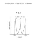 Dynamic frequency dividing circuit operating within limited frequency range diagram and image