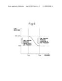 Dynamic frequency dividing circuit operating within limited frequency range diagram and image