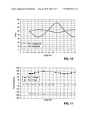 Power combiner diagram and image