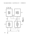 BIAS CONTROL CIRCUIT AND METHOD OF CONTROLLING BIAS OF RF POWER AMPLIFIER diagram and image