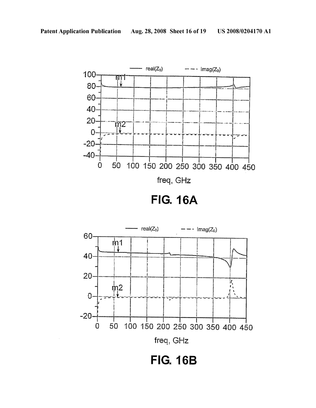 Tunable Artificial Dielectrics - diagram, schematic, and image 17