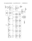 Method and system for communicating with and controlling an alarm system from a remote server diagram and image