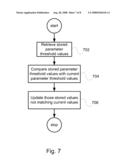 EVENT RECORDER FOR PORTABLE MEDIA DEVICE diagram and image