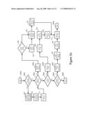 SYSTEM FOR TRACKING IMPORTANT TRAVEL ITEMS USING RFID TAGS AND PERVASIVE COMPUTING DEVICES diagram and image