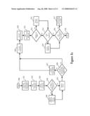 SYSTEM FOR TRACKING IMPORTANT TRAVEL ITEMS USING RFID TAGS AND PERVASIVE COMPUTING DEVICES diagram and image