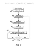 RFID TAG MANAGEMENT AND OPERATION diagram and image