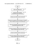 Programmable remote control apparatus and method thereof diagram and image