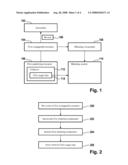 Method And Data Processing System For Collecting Usage Data Of An On-Demand Service diagram and image