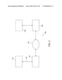 Survey data acquisition diagram and image