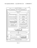 METHOD AND APPARATUS FOR OPTIMIZATION OF SIGCOMP UDVM PERFORMANCE diagram and image