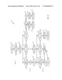 METHOD AND APPARATUS FOR OPTIMIZATION OF SIGCOMP UDVM PERFORMANCE diagram and image