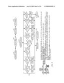 METHOD AND APPARATUS FOR OPTIMIZATION OF SIGCOMP UDVM PERFORMANCE diagram and image