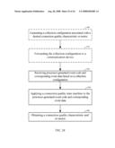 METHOD AND APPARATUS FOR OPTIMIZATION OF SIGCOMP UDVM PERFORMANCE diagram and image