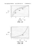 DIGITAL-TO-ANALOG CONVERTER WITH LOGARITHMIC SELECTABLE RESPONSE AND METHODS diagram and image