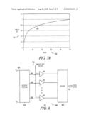 DIGITAL-TO-ANALOG CONVERTER WITH LOGARITHMIC SELECTABLE RESPONSE AND METHODS diagram and image