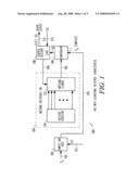 ADC WITH LOGARITHMIC RESPONSE AND METHODS FOR CONTROLLING RF POWER LEVELS diagram and image