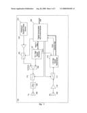 Radar System diagram and image