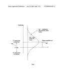 Radar System diagram and image