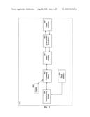 Radar System diagram and image