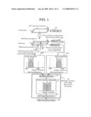 SYNTHETIC APERTURE RADAR AND PROCESSING METHOD OF REPRODUCING SYNTHETIC APERTURE RADAR IMAGE diagram and image