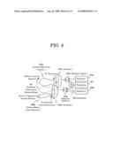 SYNTHETIC APERTURE RADAR AND PROCESSING METHOD OF REPRODUCING SYNTHETIC APERTURE RADAR IMAGE diagram and image