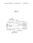 SYNTHETIC APERTURE RADAR AND PROCESSING METHOD OF REPRODUCING SYNTHETIC APERTURE RADAR IMAGE diagram and image