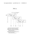 SYNTHETIC APERTURE RADAR AND PROCESSING METHOD OF REPRODUCING SYNTHETIC APERTURE RADAR IMAGE diagram and image