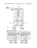 Antenna System for Sharing of Operation diagram and image