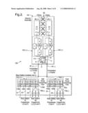 Antenna System for Sharing of Operation diagram and image