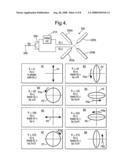 Antenna System for Sharing of Operation diagram and image