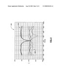 PATCH ANTENNA diagram and image