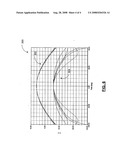 PATCH ANTENNA diagram and image