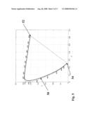 BROAD COLOR GAMUT DISPLAY diagram and image