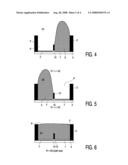 Display Device diagram and image