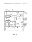 COLOR MANAGEMENT CONTROLLER FOR CONSTANT COLOR POINT IN A FIELD SEQUENTIAL LIGHTING SYSTEM diagram and image