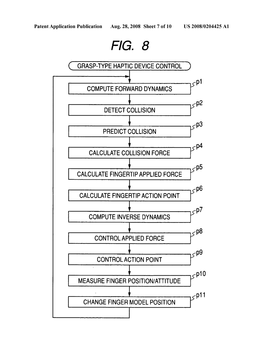 Force/tactile display, method for controlling force/tactile display, and computer program - diagram, schematic, and image 08