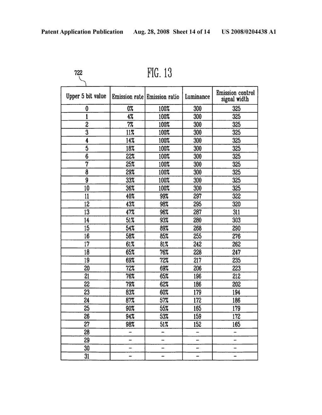 Organic light emitting display, controller therefor and associated methods - diagram, schematic, and image 15