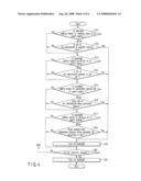 PORTABLE DISPLAY DEVICE AND DISPLAY METHOD OF PORTABLE DISPLAY DEVICE diagram and image