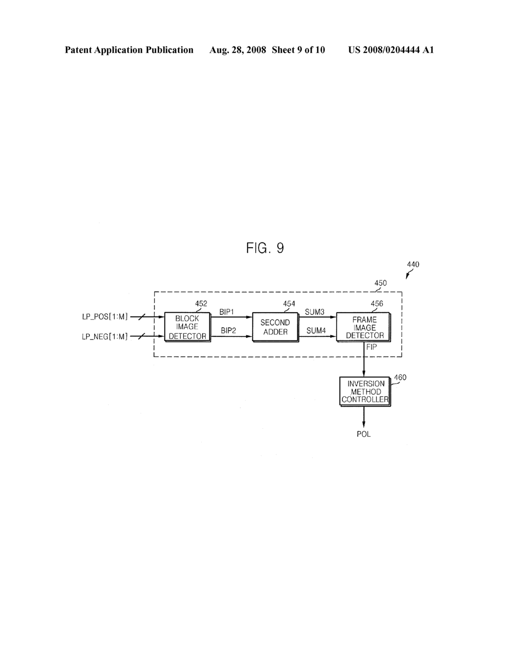 TIMING CONTROLLER TO REDUCE FLICKER AND METHOD OF OPERATING DISPLAY DEVICE INCLUDING THE SAME - diagram, schematic, and image 10