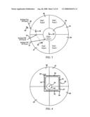 Methods for combination tools that zoom, pan, rotate, draw, or manipulate during a drag diagram and image