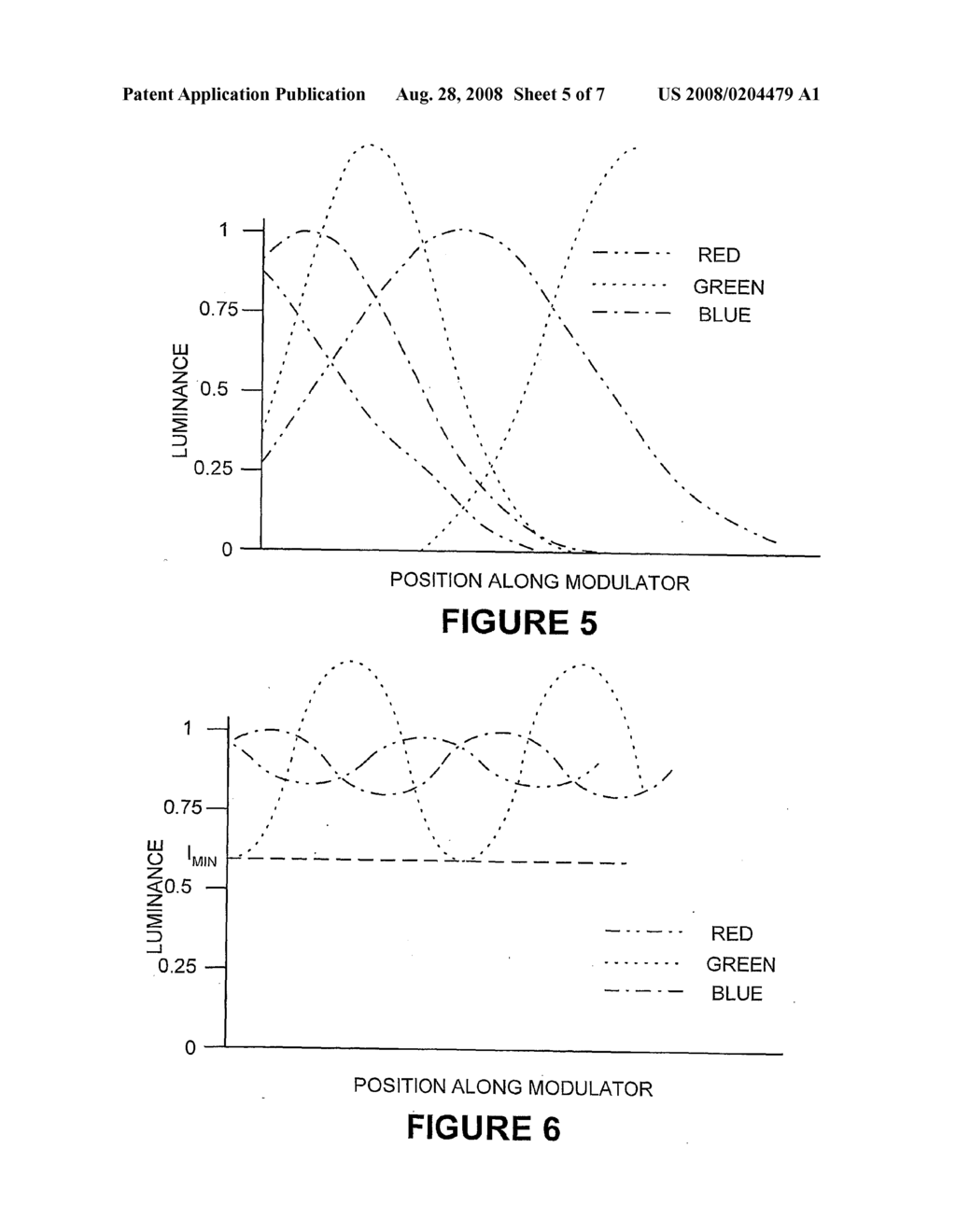 Wide Color Gamut Displays - diagram, schematic, and image 06