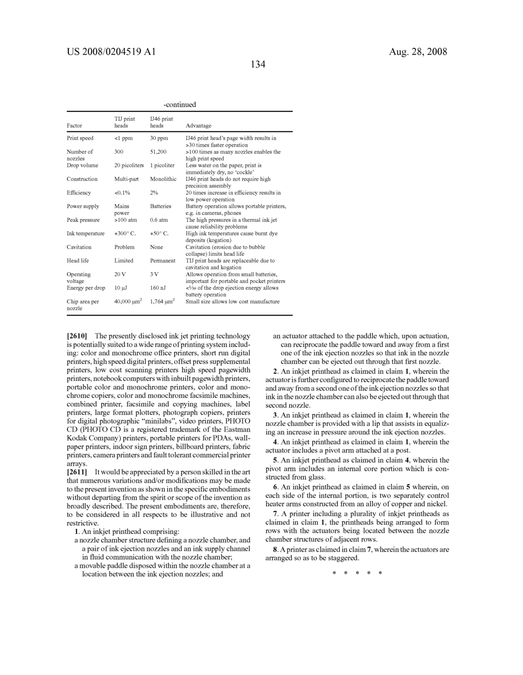 Inkjet Printhead With Laterally Reciprocating Paddle - diagram, schematic, and image 699