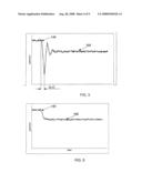 Print Head and a Method of Print Head Operation with Compensation for Ink Supply Pressure Variation diagram and image