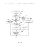 IMAGE PICKUP APPARATUS diagram and image