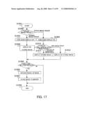 IMAGE PICKUP APPARATUS diagram and image