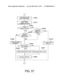 IMAGE PICKUP APPARATUS diagram and image