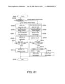 IMAGE PICKUP APPARATUS diagram and image