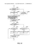 IMAGE PICKUP APPARATUS diagram and image